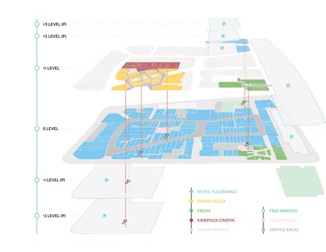 plattegrond mall of the netherlands.